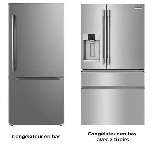 Réfrigérateur à congélateur en bas et réfrigérateur à congélateur en bas avec 2 tiroirs