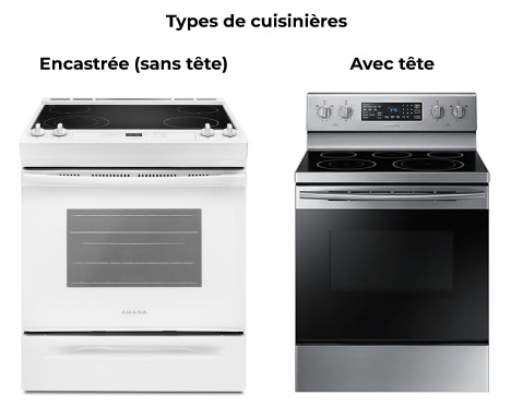 Une cuisnière avec tête et une sans tête