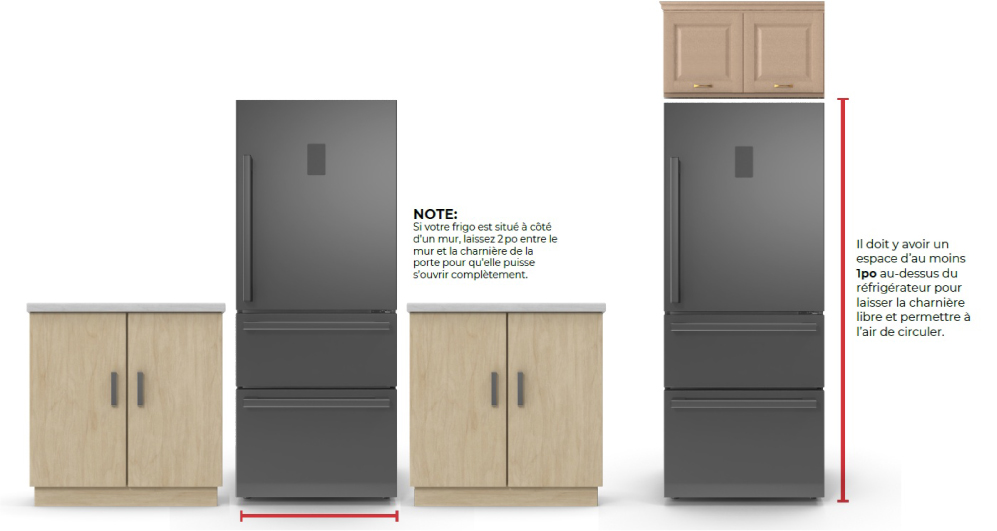 NOTE: Si votre frigo est situé à côté d'un mur, laissez 2po entre le mur et la charnière de la porte pour qu'elle puisse s'ouvrir complètement. Il doit y avoir un espace d'au moins 1po au-dessus du réfrigérateur pour laisser la charnière libre et permettre à l'air de circuler.