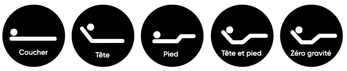 Pastilles représentant 5 positions: Coucher, tête, pied, tête et pied, zéro gravité.